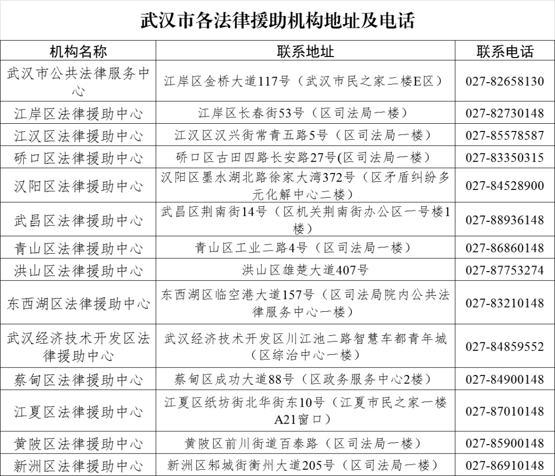 在武汉如何申请法律援助？