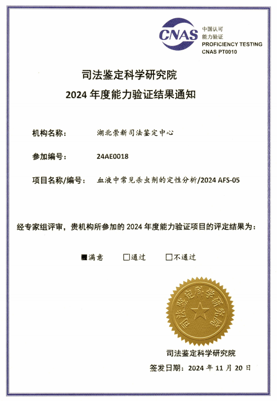 血液中常见杀虫剂的定性分析